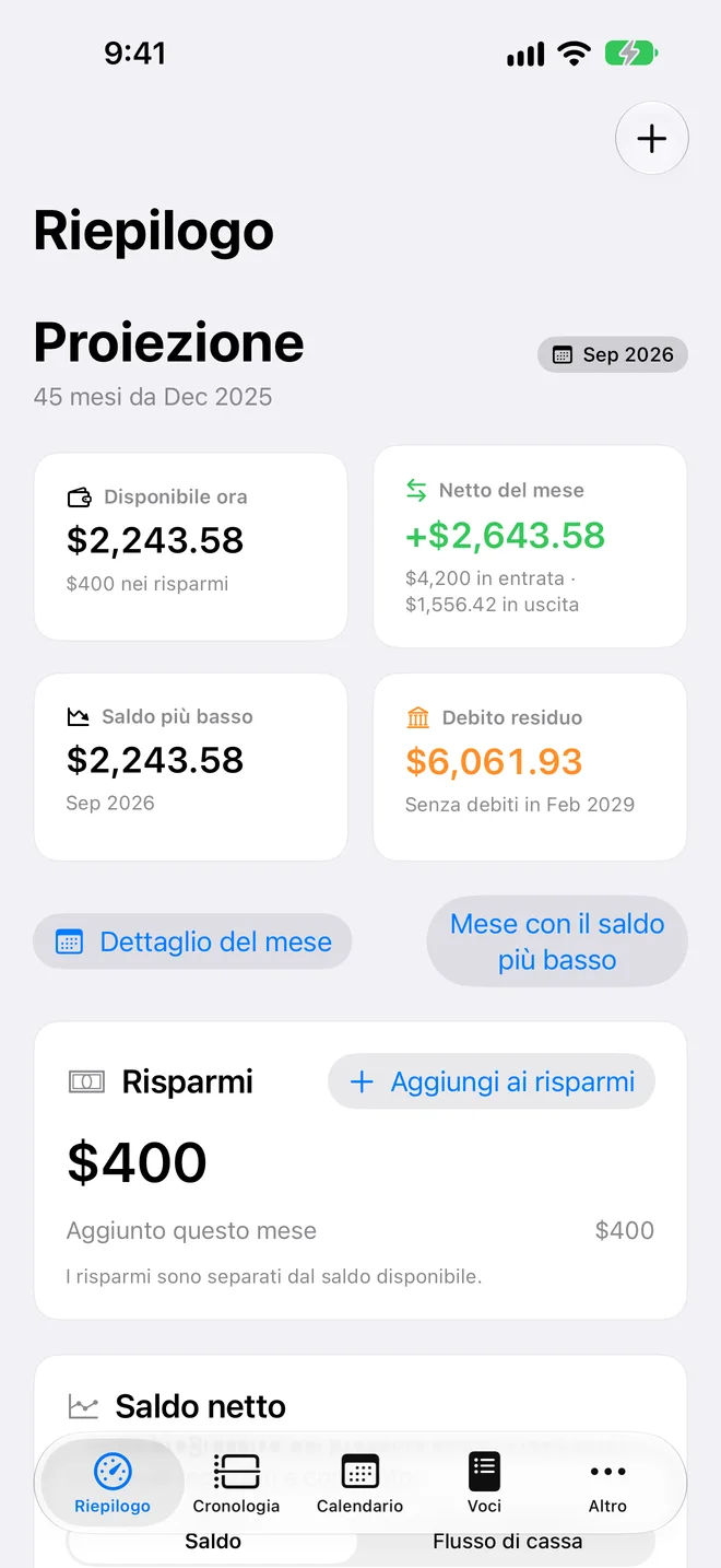 Riepilogo · Piano di esempio
